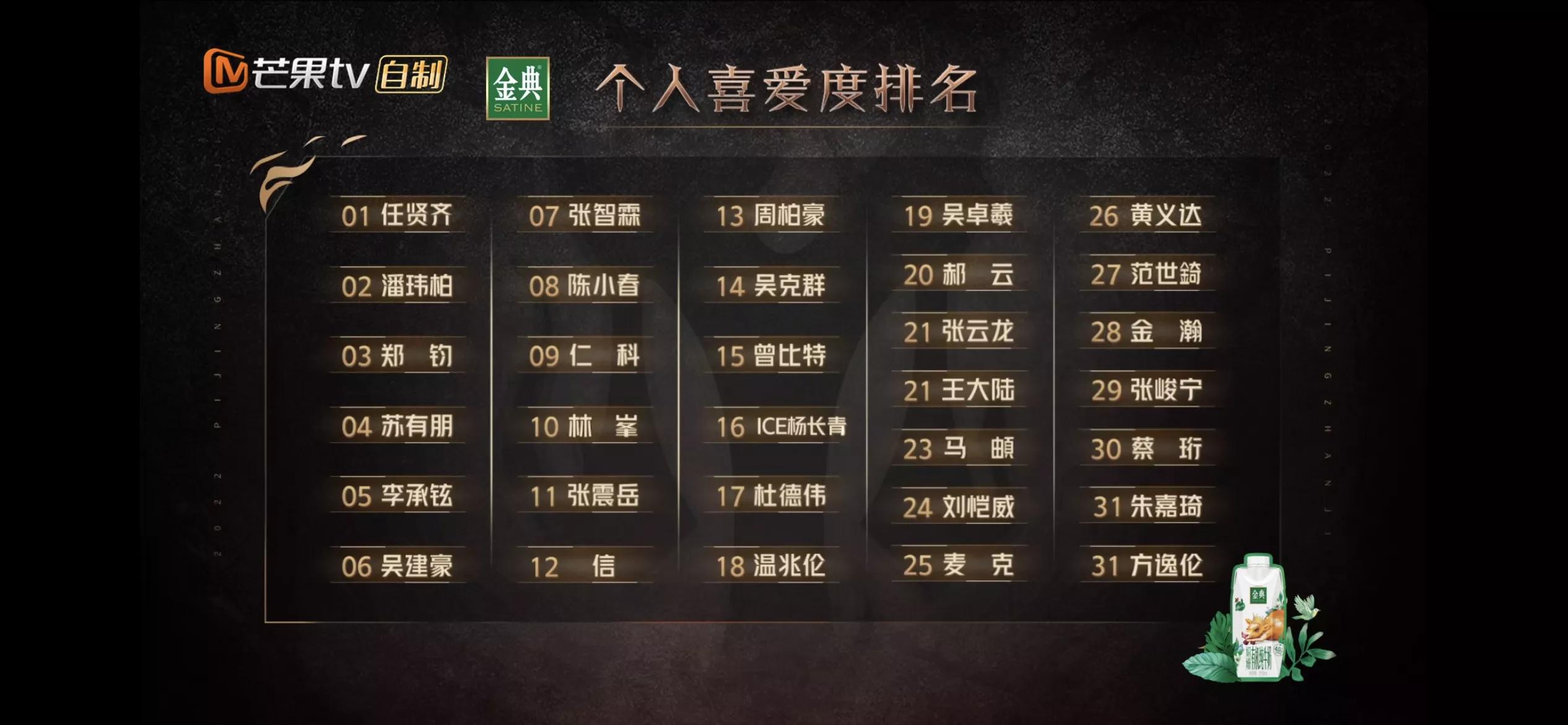 潘玮柏吴建豪被夸舞跳得好,潘玮柏吴建豪麦克