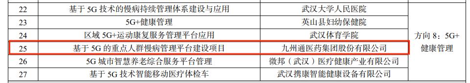 企业大健康产业发展思路,大健康医药行业的发展趋势