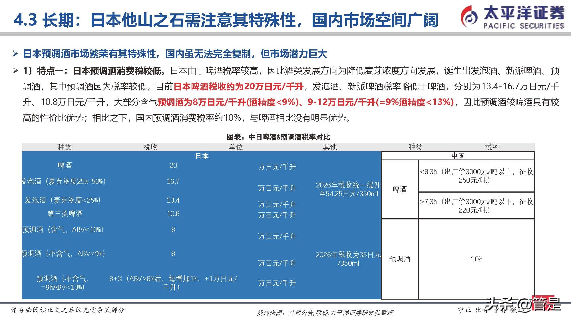 a股酒类百润股份,百润股份的研报
