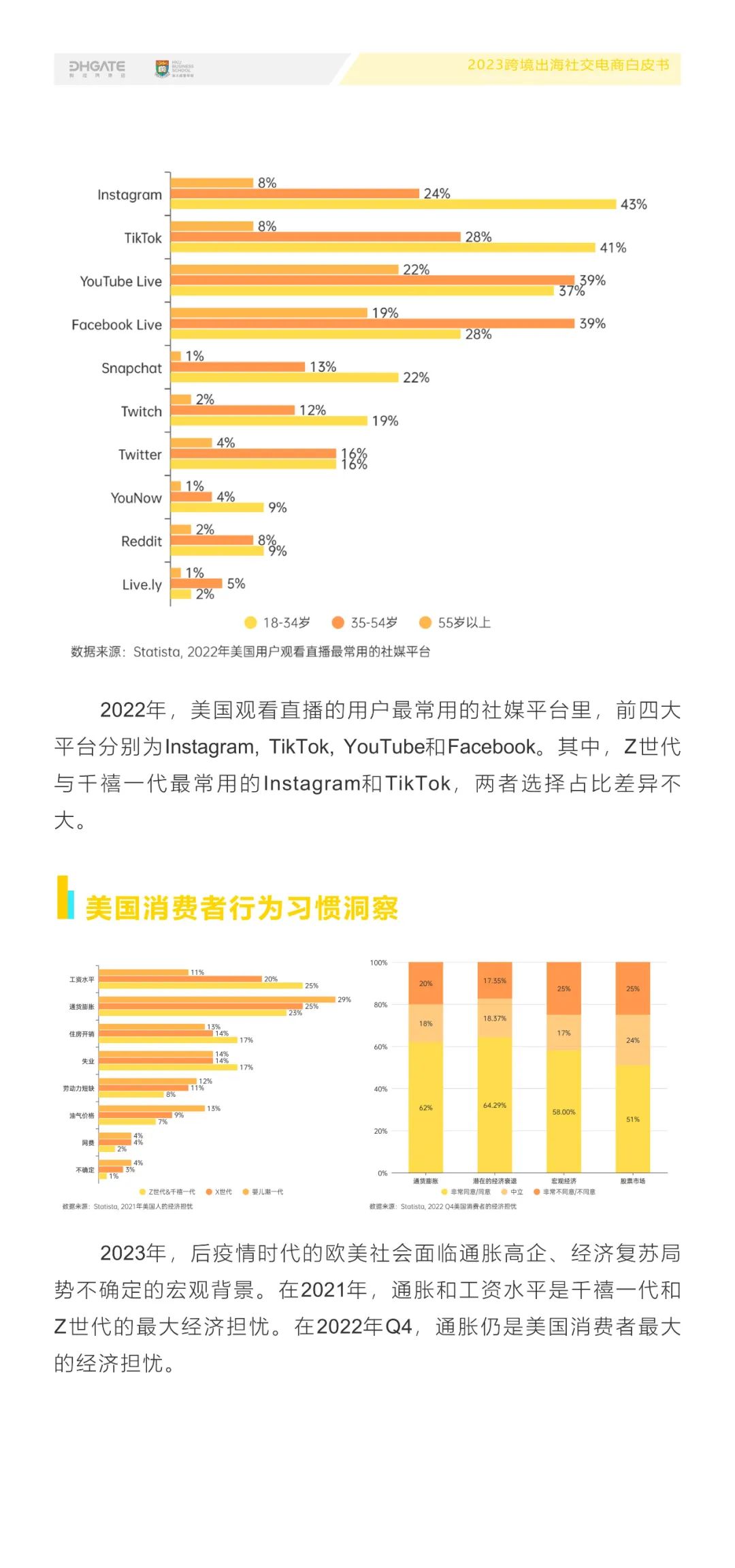 出海跨境电商发展趋势,跨境电商2023年大趋势