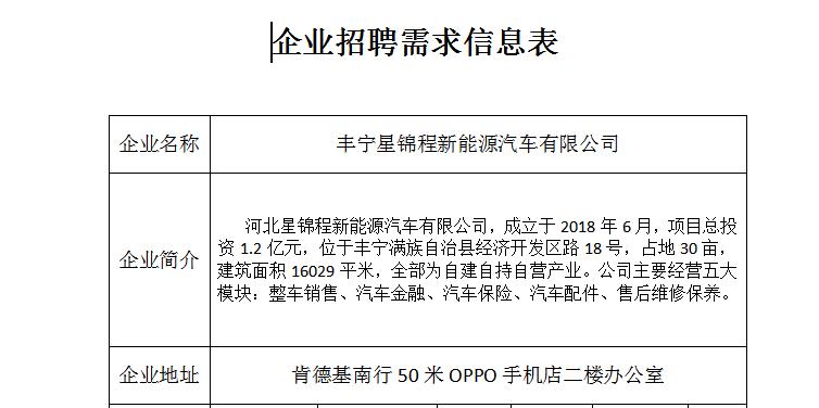 丰宁满族自治县招聘信息,丰宁企业招聘最新信息