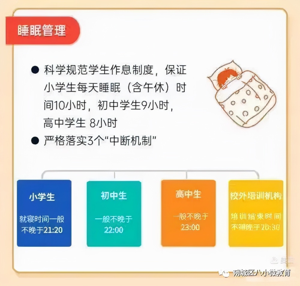 双减政策下的小学家长,小学落实双减和五项管理自查报告