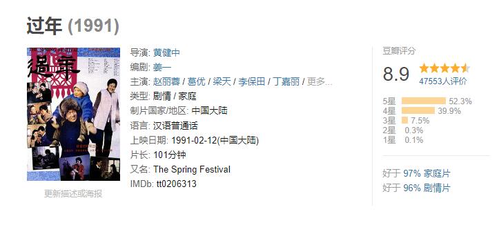 百花奖史上口碑最好10部最佳影片，《红高粱》第9，《牧马人》第3