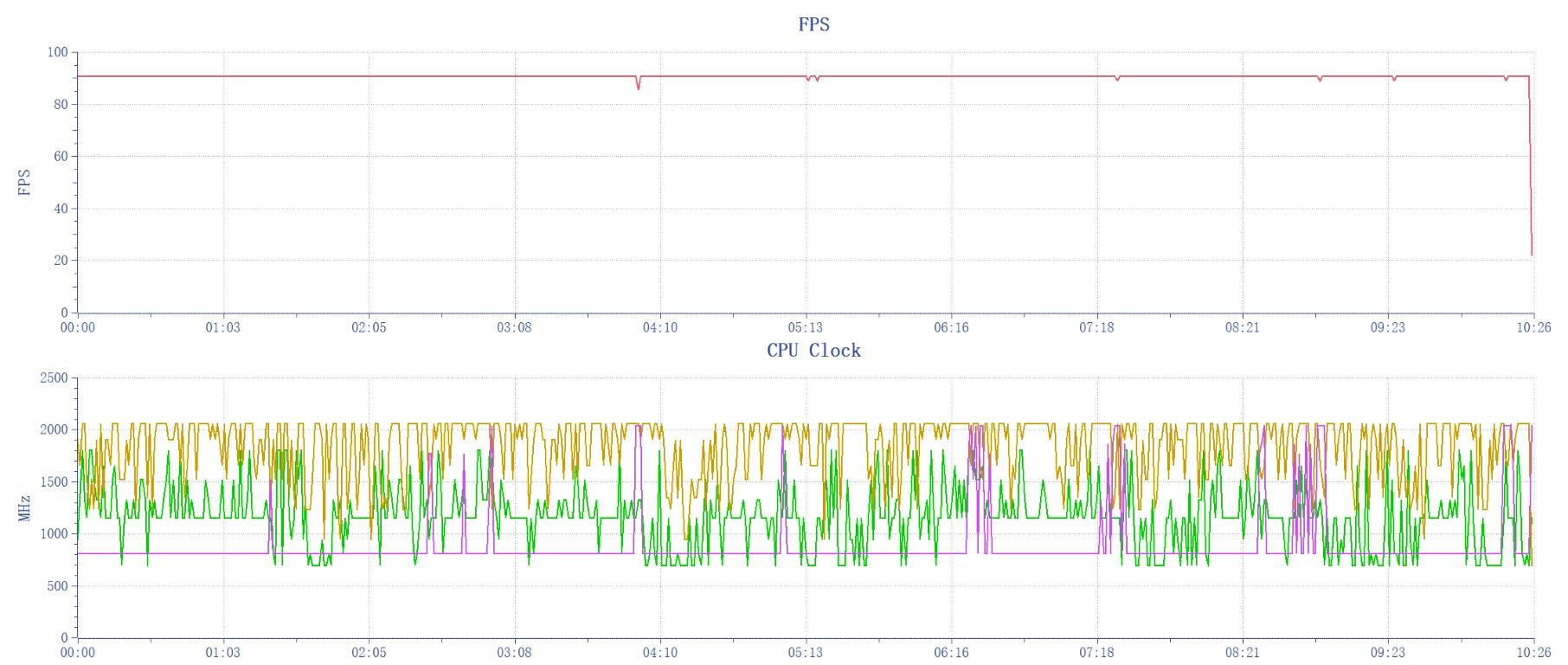 vivos17功能详细介绍,vivoS17系列正式发布
