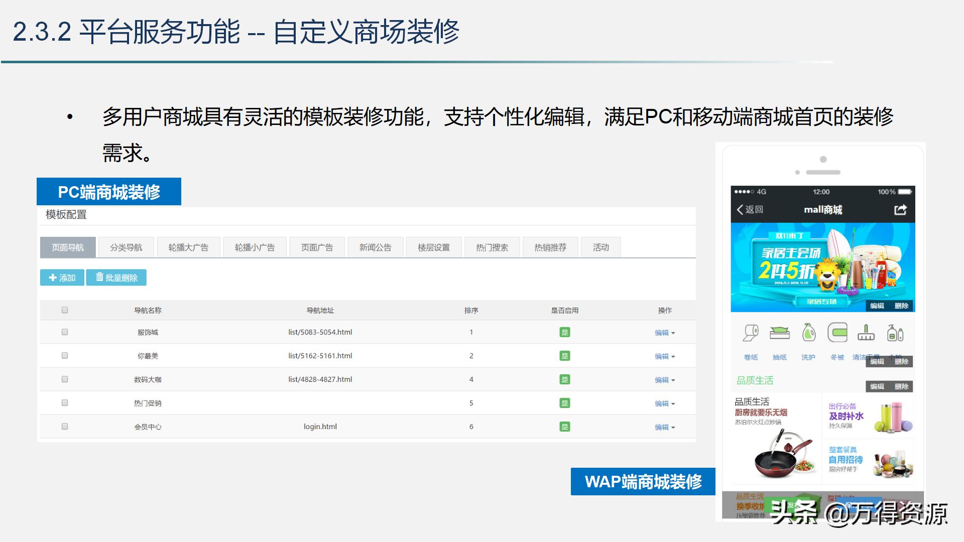 智慧城市运营管理平台解决方案,智慧城市管理平台解决方案ppt