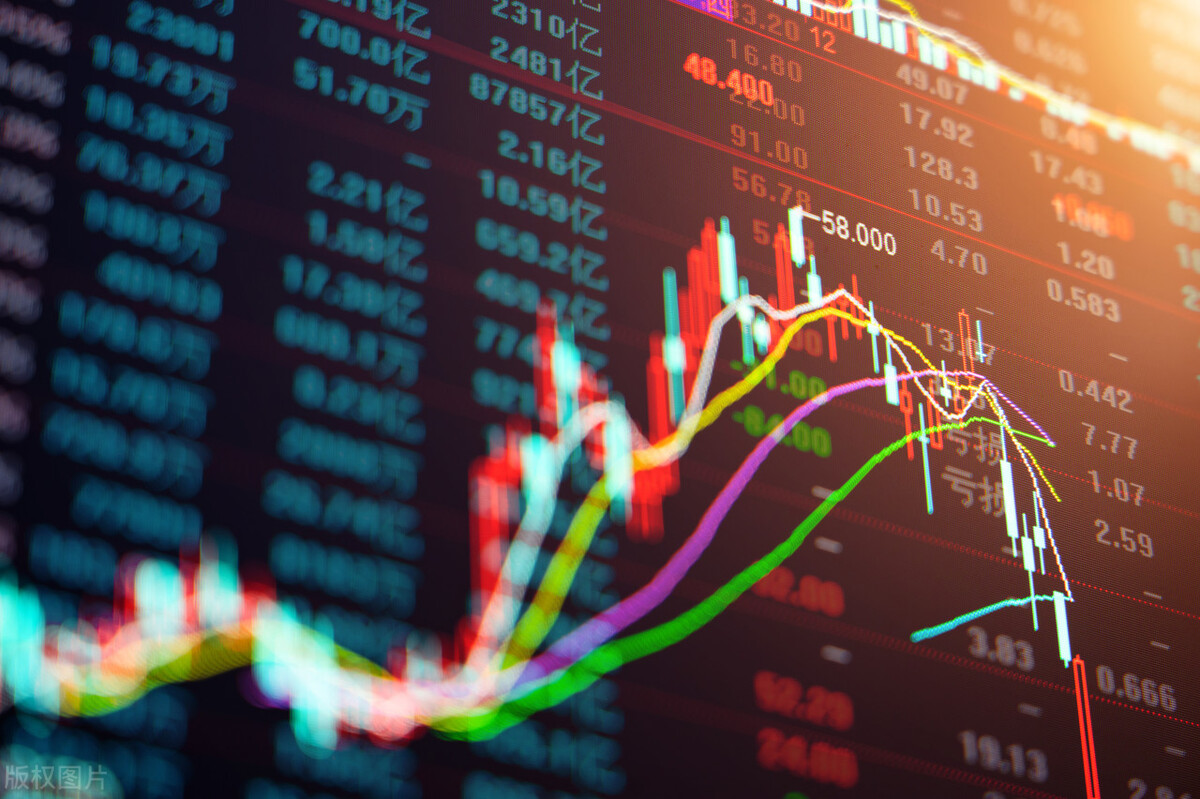 50etf期权交易视频教程,300etf期权和50etf期权怎么开分仓户