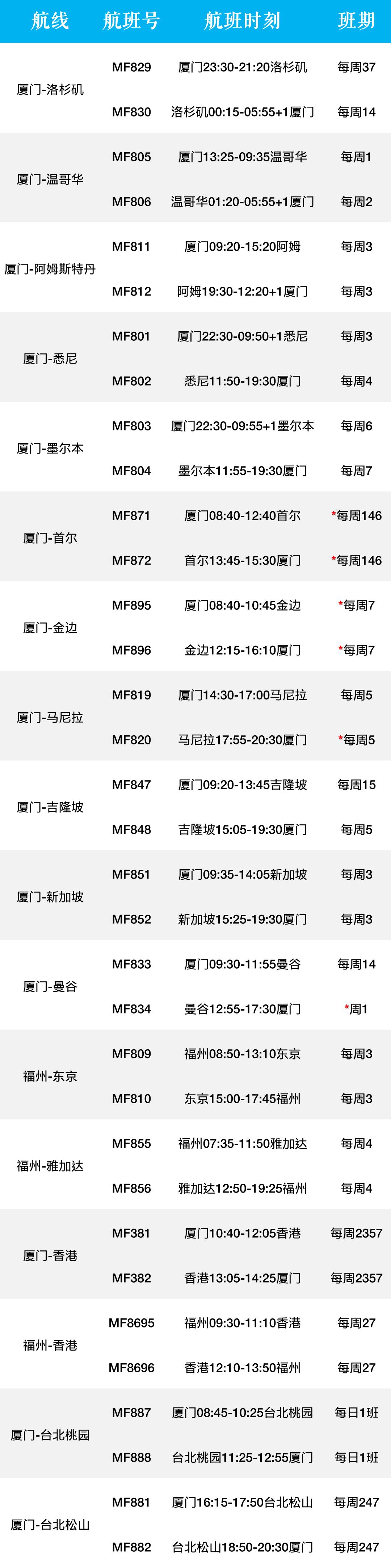 上海去香港入境政策,香港免签入境最新消息新闻