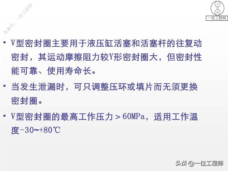 o型密封圈和密封槽的配合尺寸表,密封圈三种类型的区别
