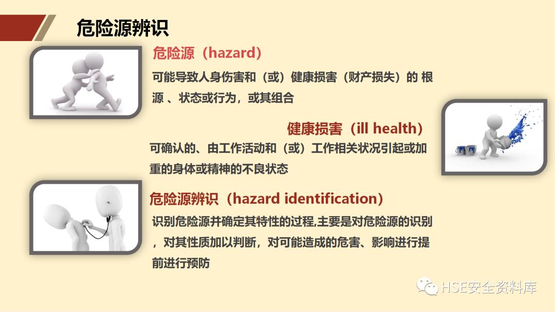 ppt安全生产隐患排查治理,安全风险分级管控ppt