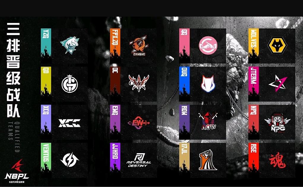 永劫无间三排nbpl夏季赛最新排名,永劫无间nbpl第一赛季最佳阵容