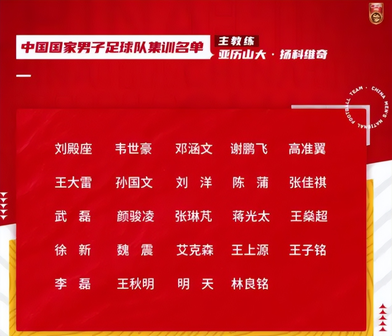 国足最新名单武磊,国足最新大名单王大雷