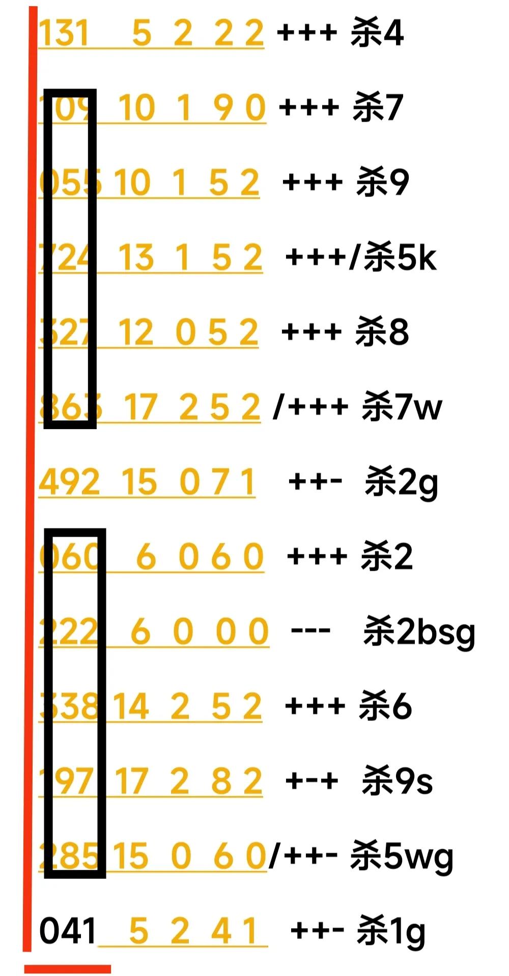 3d奖号251前后关系,3d第251期开奖结果