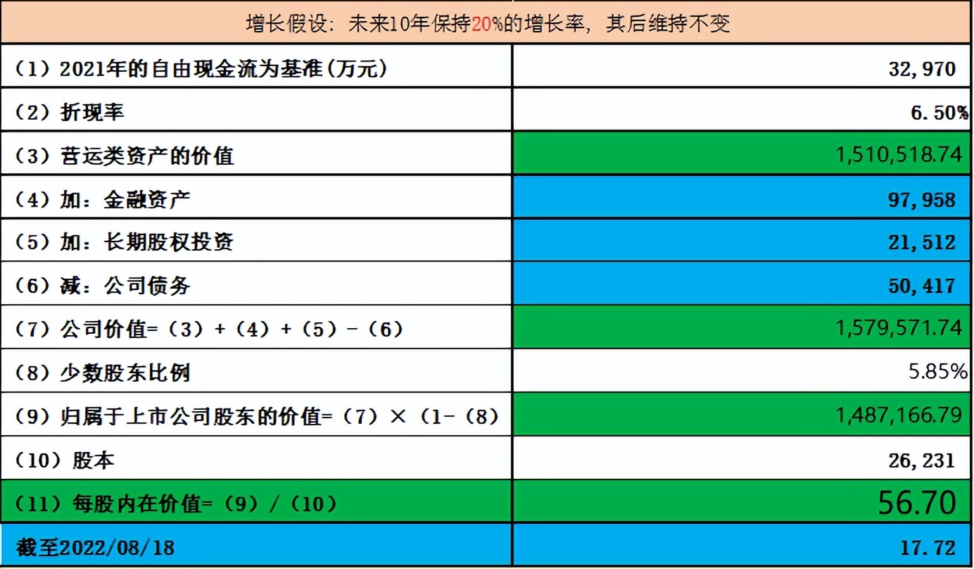 道明光学是低估值股票吗,中光学的投资价值分析