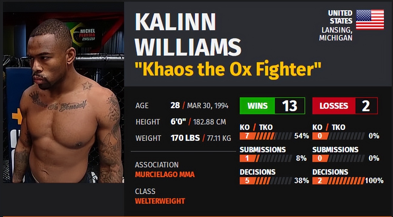 ufc273对阵表预测,ufc274赛前发布会完整版