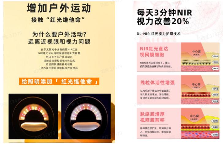独家NIR红光技术，真正的护眼灯，爱德华医生天使之光2亲测
