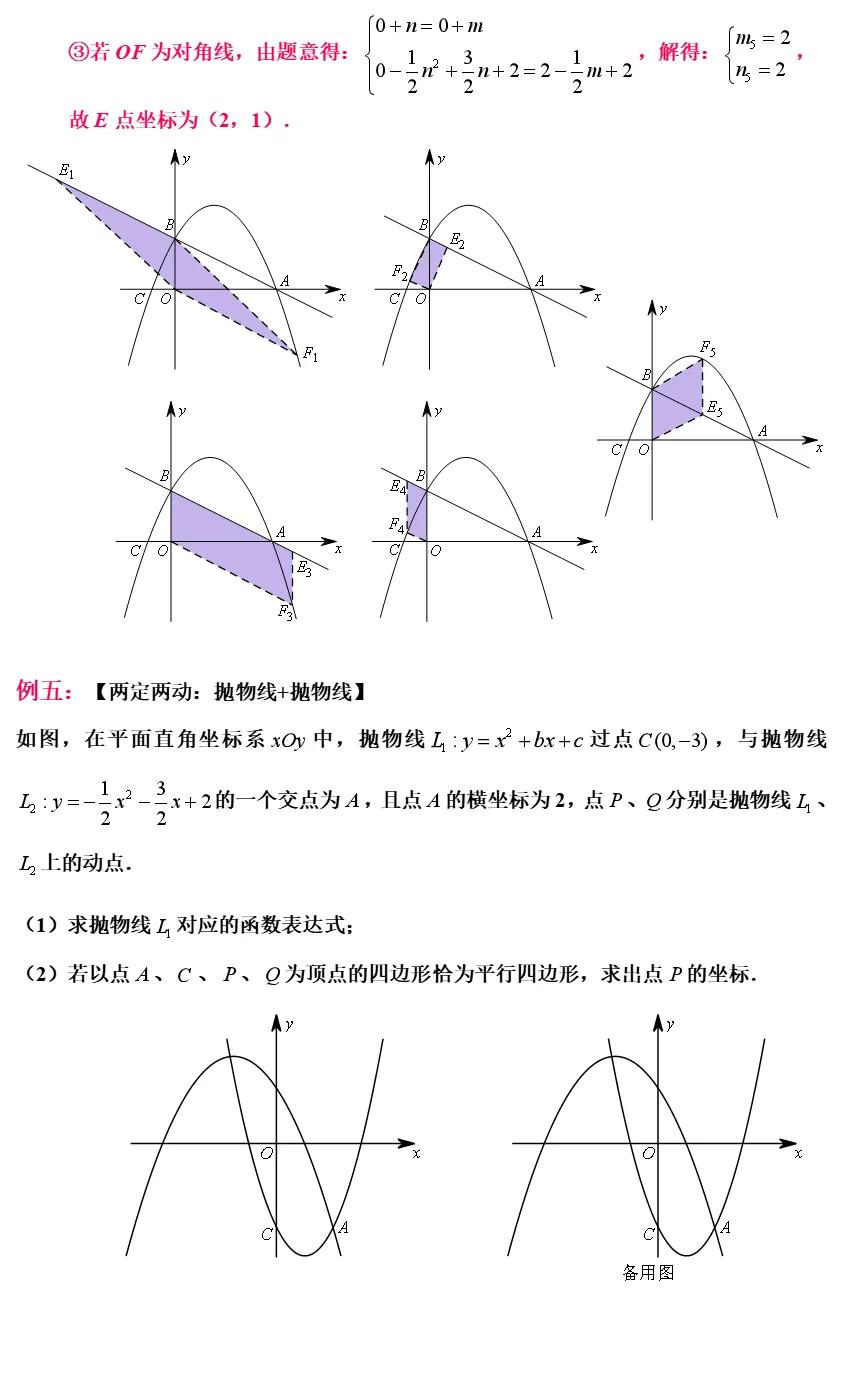 中考数学思维方法与解题策略,中考热点解题技巧和方法