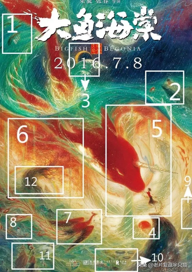 中国国漫大鱼海棠最后独白,大鱼海棠算是国漫中的经典