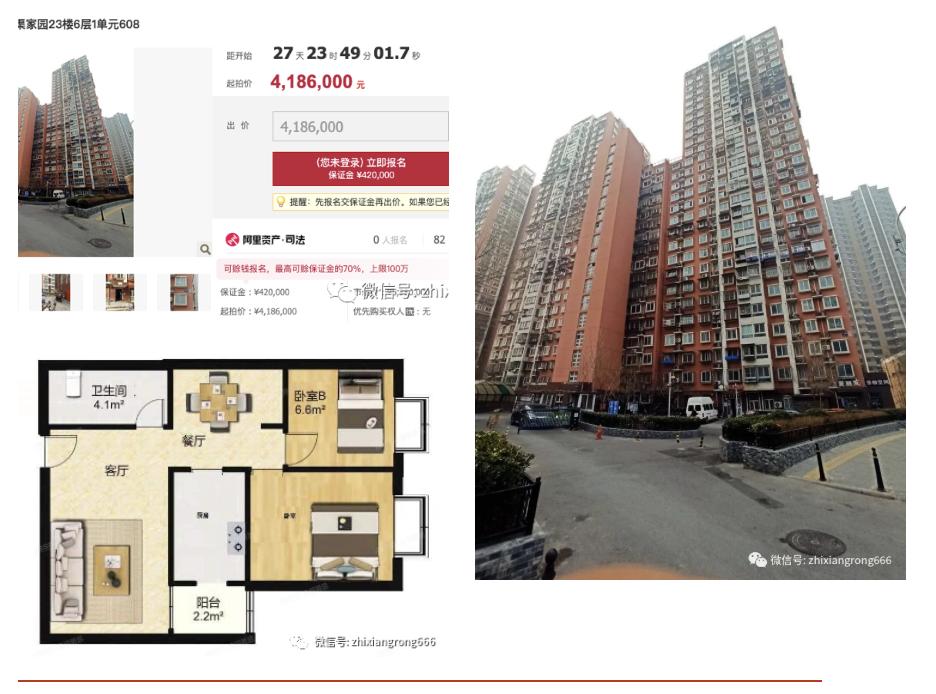 6月房价出炉！东城均价118998元/m²～还有这几处二手房可以捡漏