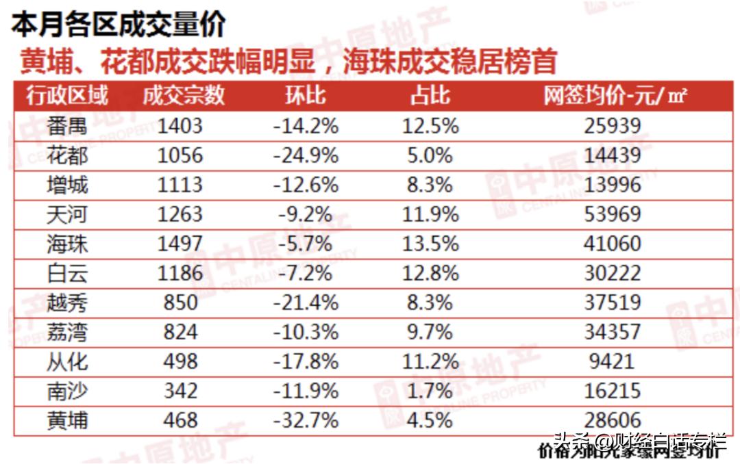 救市失败会有什么不好的影响,救市不成功会怎样
