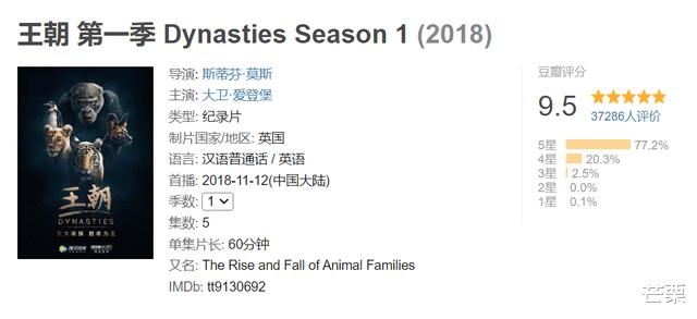 七部神级自然纪录片你看过几部,自然纪录片十大巅峰神作