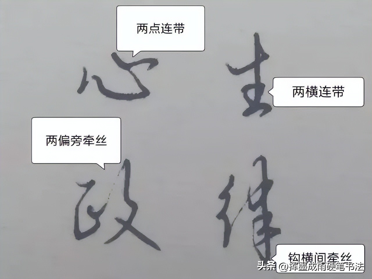 楷书练字技巧六年级下册,楷书练字技巧入门基础