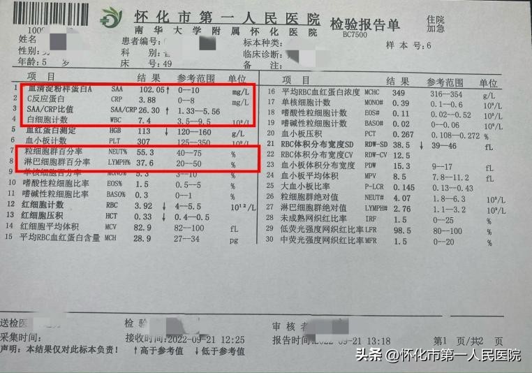 感冒验血常规各项指标代表什么,感冒为什么医生检查喉咙