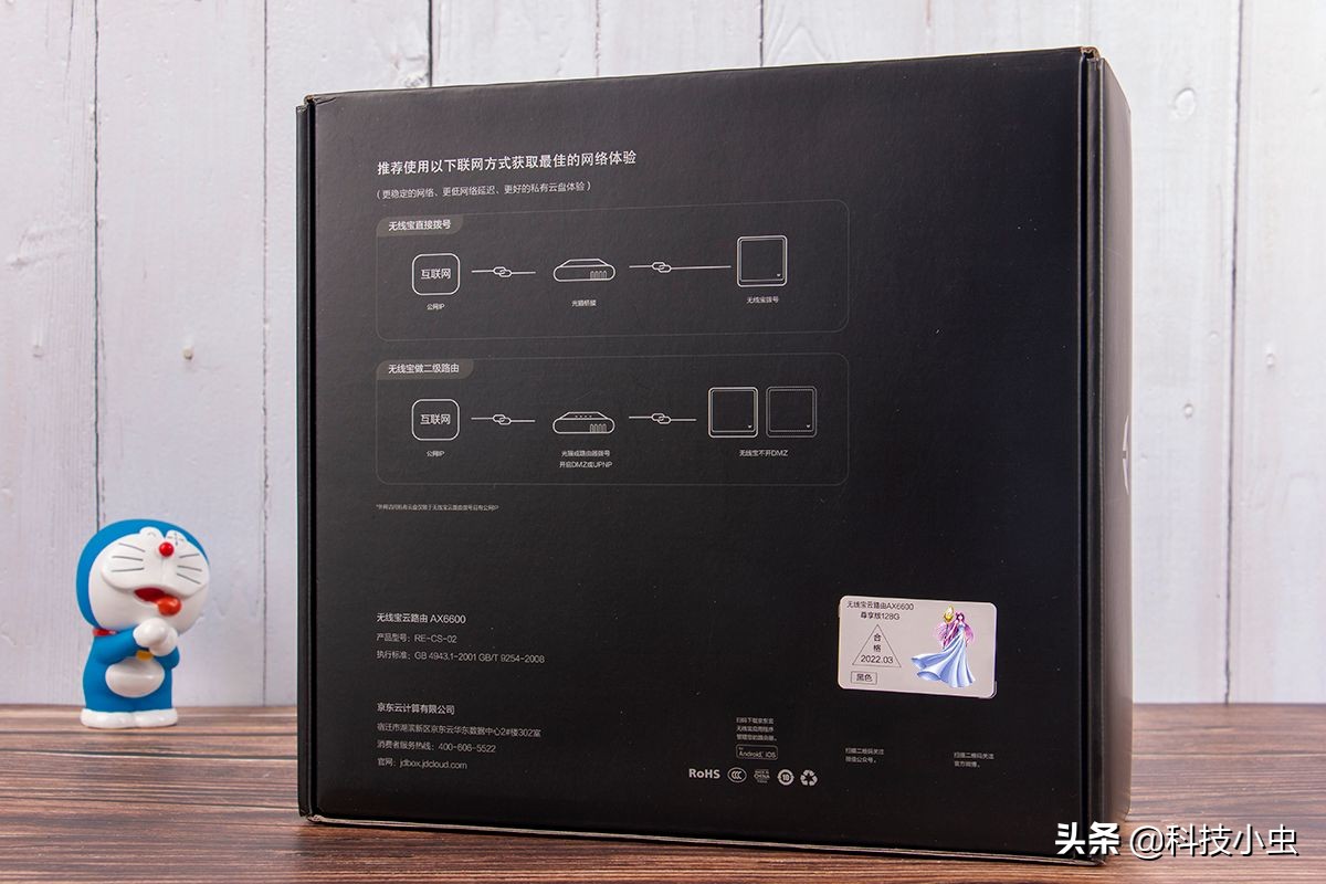 京东无线宝雅典娜ax6600拆解,京东云雅典娜ax6600评测