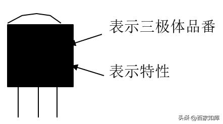 线路板上的电子元器件基础知识,电子元器件基础知识下什么软件