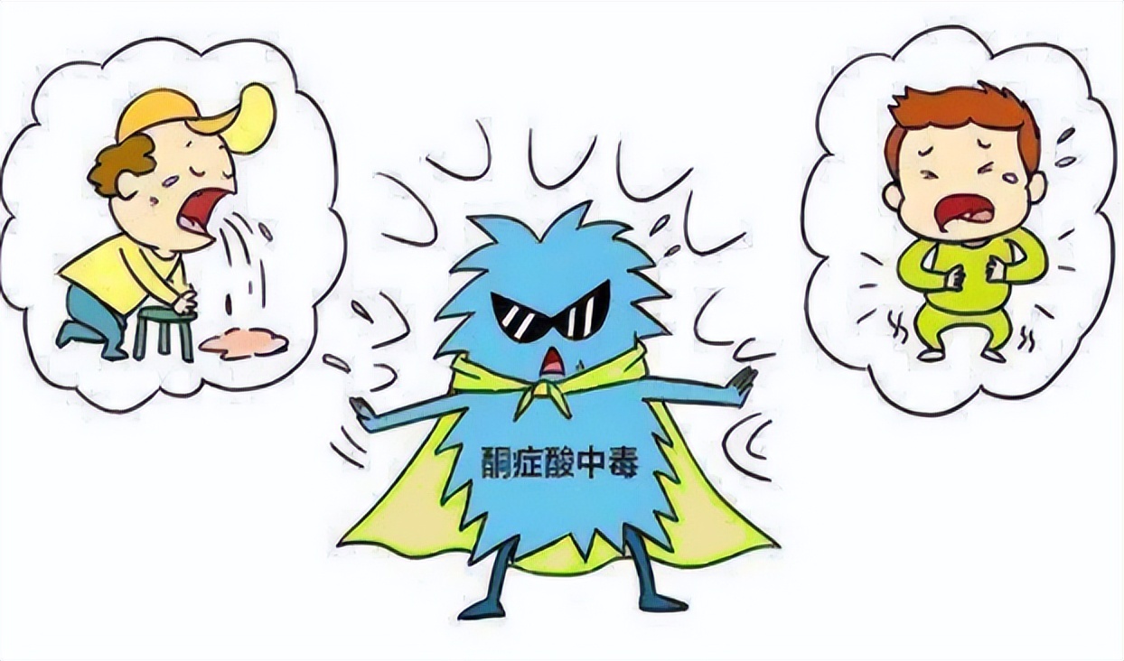 糖尿病尿里有酮体两个加号,尿中有酮体是什么引起的