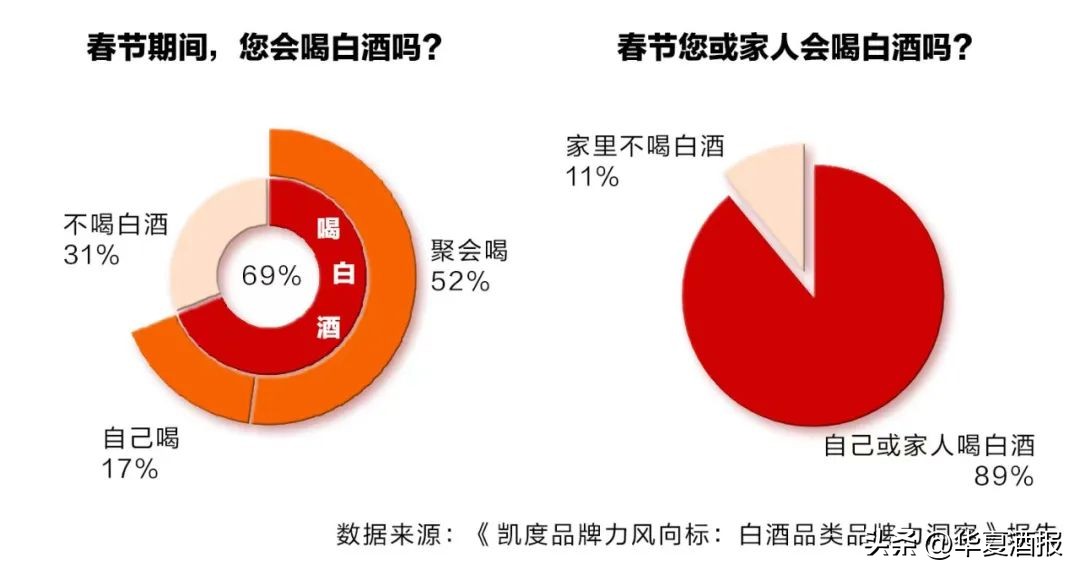 针对消费群体女性的营销策略,针对女性常见消费的营销策略