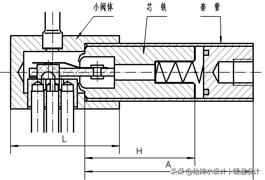 四通换向阀制冷制热工作原理,单冷式空调如何增加四通阀