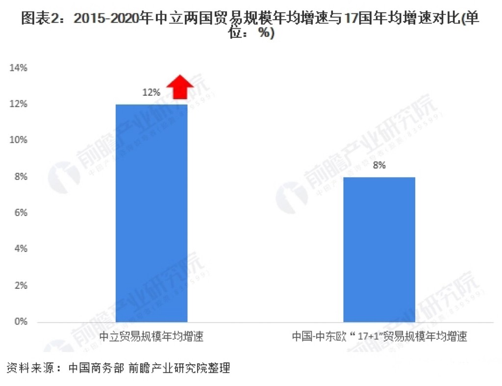 挑衅中国的下场！负债470亿，1300多家企业倒闭，6万民众面临失业
