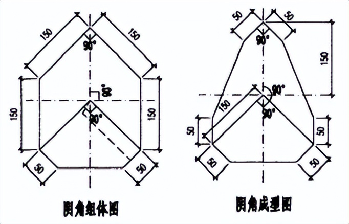 防水施工工艺及过程方案,聚脲防水施工工艺视频