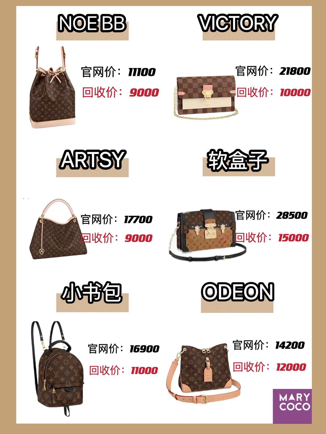 lv男士保值款,lv保值吗