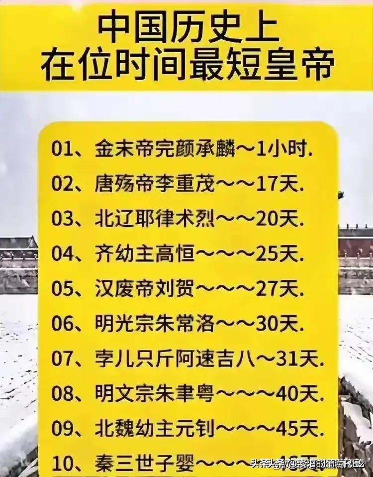 世界上最容易赚的钱,世界上最好赚钱的六种钱