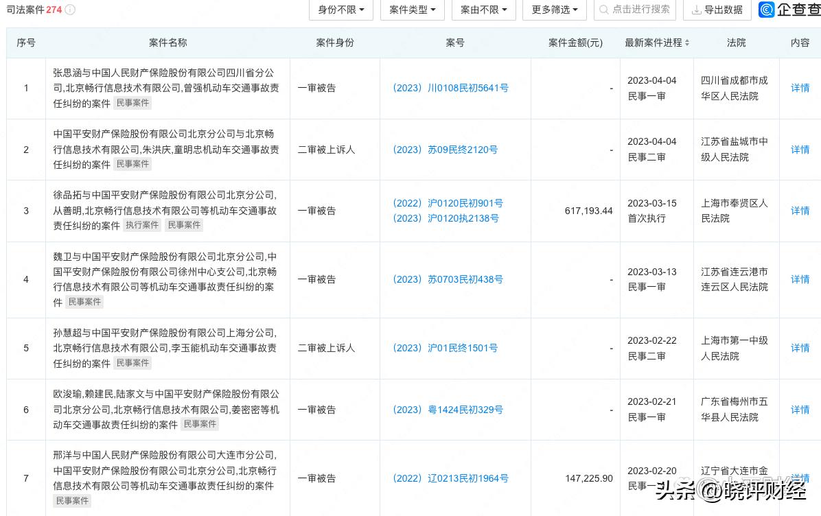 嘀嗒司机违规载客,嘀嗒出行被专员封禁了怎么办