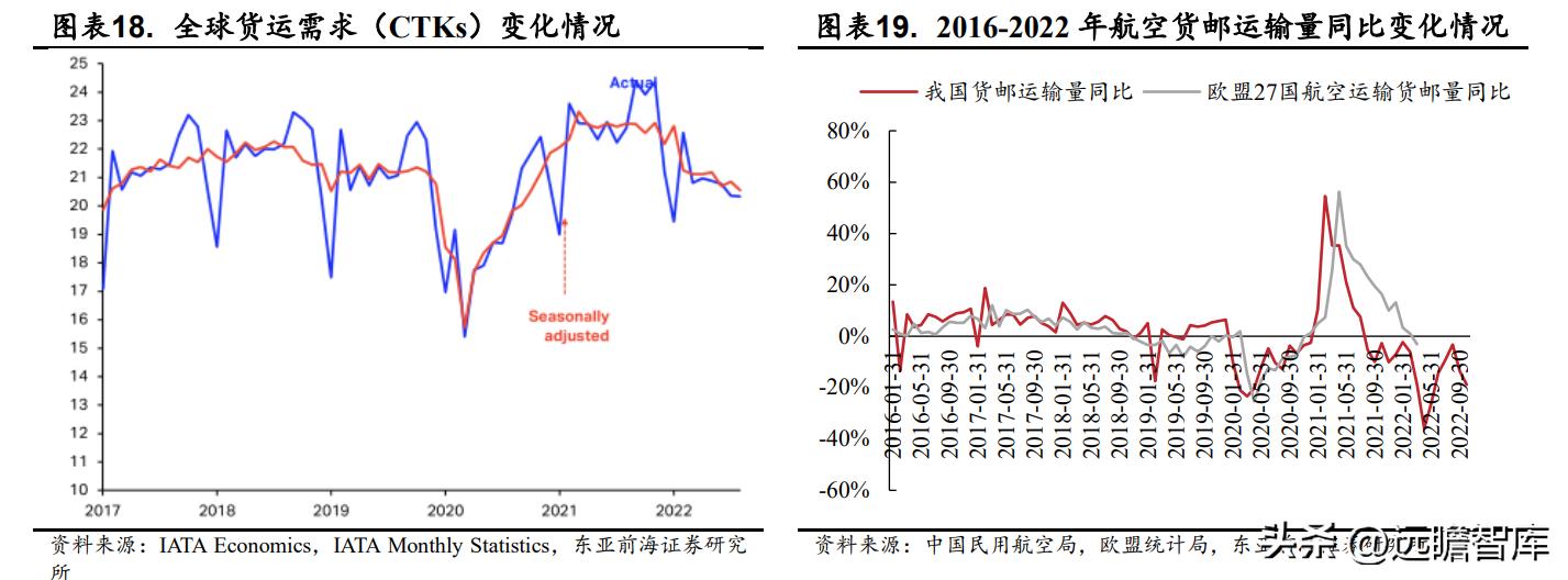 国际物流服务协议华贸物流,华贸物流跨境物流