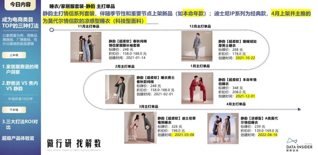 蕉内野兽派,野兽派跟蕉内区别