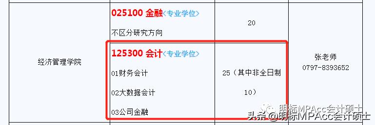 重磅这5所mpacc院校恢复招生,mpacc全日制新增院校2025