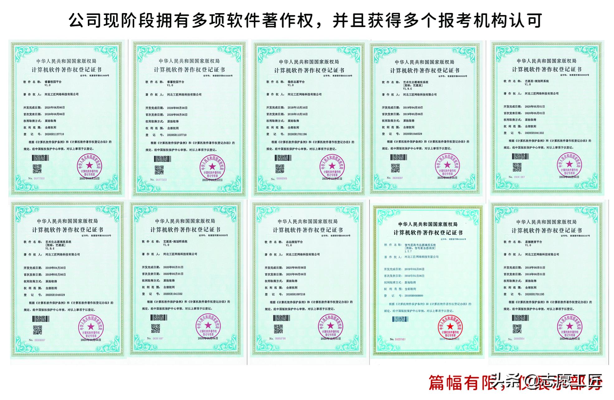 高考志愿职业排名表,高考志愿填报专家排名