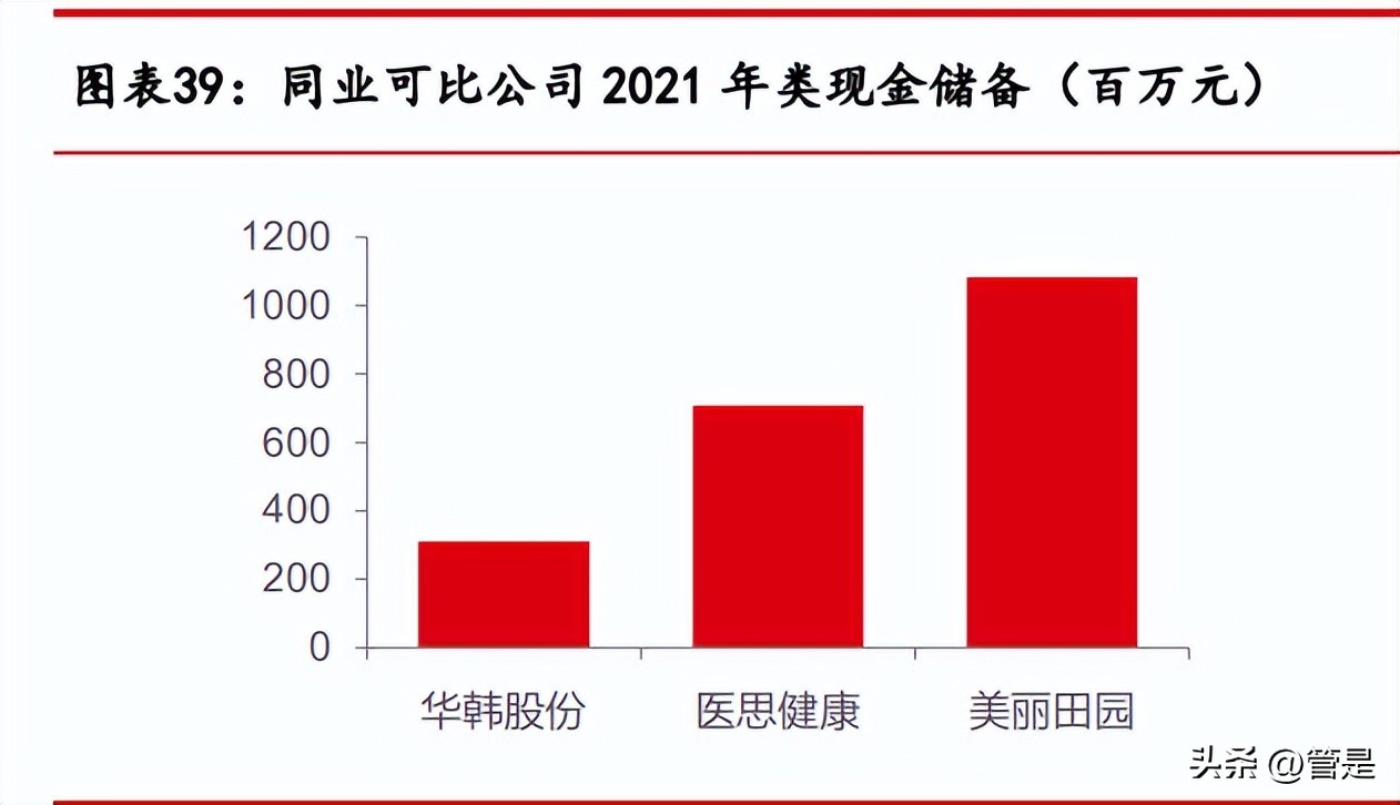 上海美丽田园美容集团,美丽田园美容科技有限公司