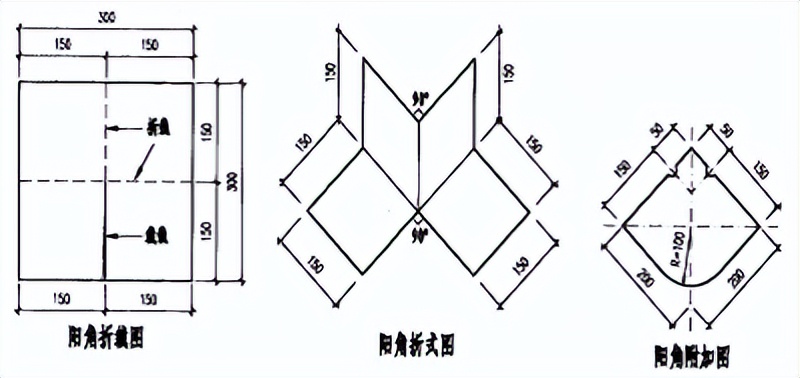 防水施工工艺及过程方案,聚脲防水施工工艺视频