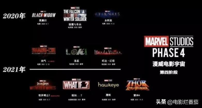 曝阿凡达2定档2022,苦等十年阿凡达2最新预告