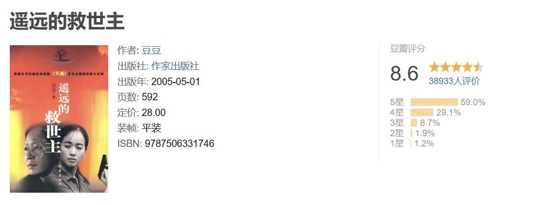 150部经典小说大总结书荒必备,书友必看50本经典小说书单