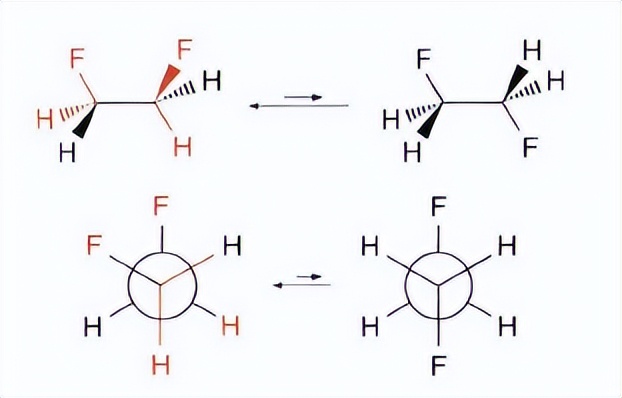有机化学第二章讲解视频,有机化学第二章笔记