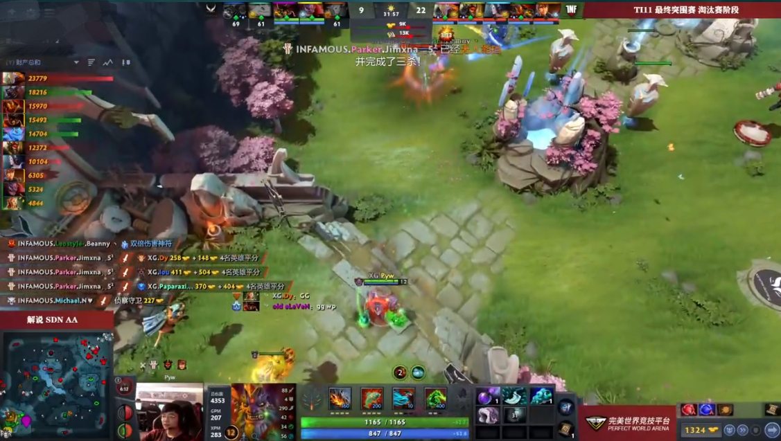 dota2ti11外卡赛分析,dota2ti11正赛赛程表