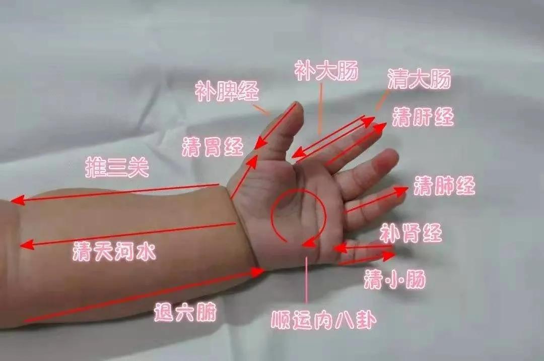 脱敏疗法过敏性鼻炎彻底治好,过敏性鼻炎脱敏疗法管用吗