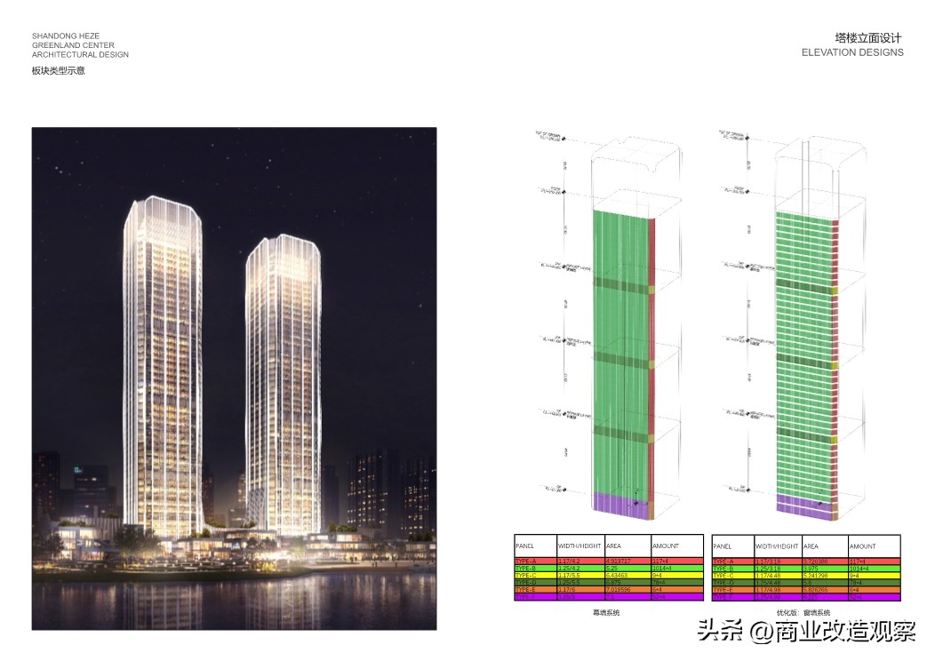鑿忔辰缁垮湴鍟嗗姟涓績宸ユ湡璁″垝,鑿忔辰缁垮湴鍟嗗姟涓績椤圭洰