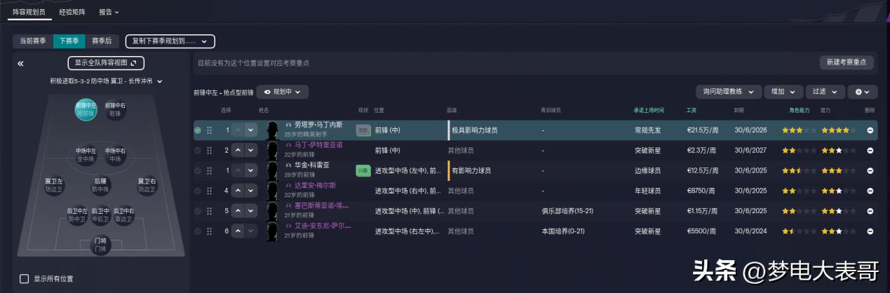 足球经理2024最大亮点,足球经理2024深度测评