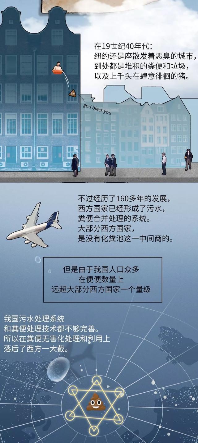 每天的屎尿垃圾都去哪了,我们每天上厕所的粪便都去了哪里